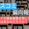 マスコミ偏向報道。コロナの感染者数の意義